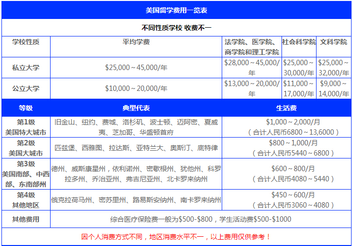 交通费菲律宾交通费在菲律宾，出行成本与选择-第3张图片