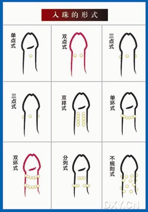揉鸡的正确手法图解女性收缩与男性快感，探究性爱中的相互体验