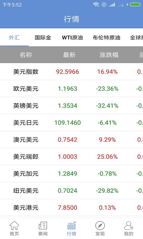黄金网站软件app视频播放画质选择黄金网站软件app视频，解锁全新体验的数字世界-第2张图片
