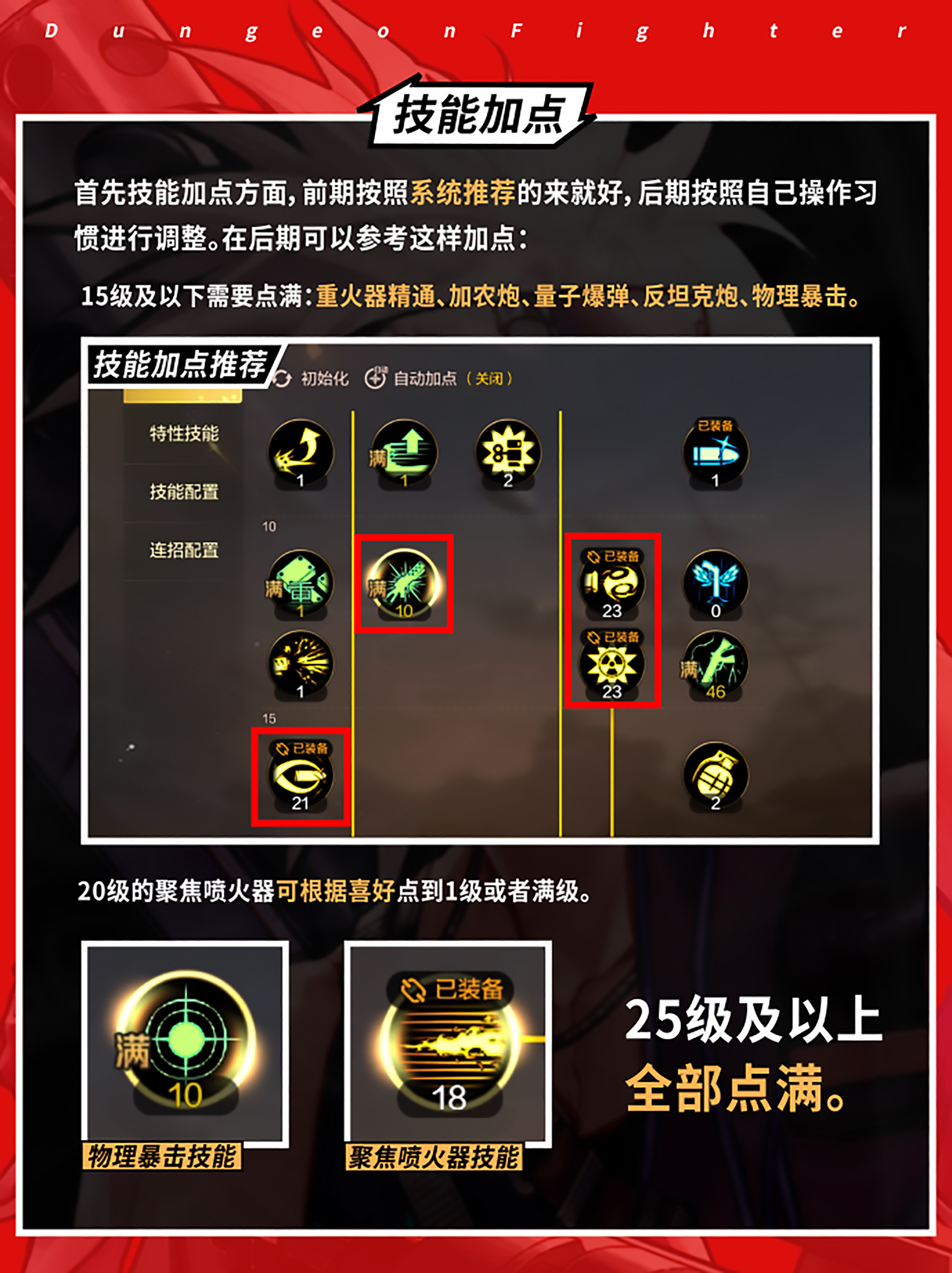 dnf锻造武器在哪里DNF锻造武器，其作用与重要性