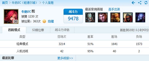LOL英雄出装攻略，打造无敌战斗力的关键