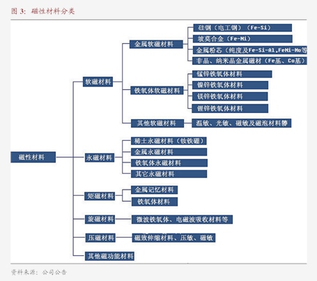 免费且无成本的黄台软件推荐-第1张图片