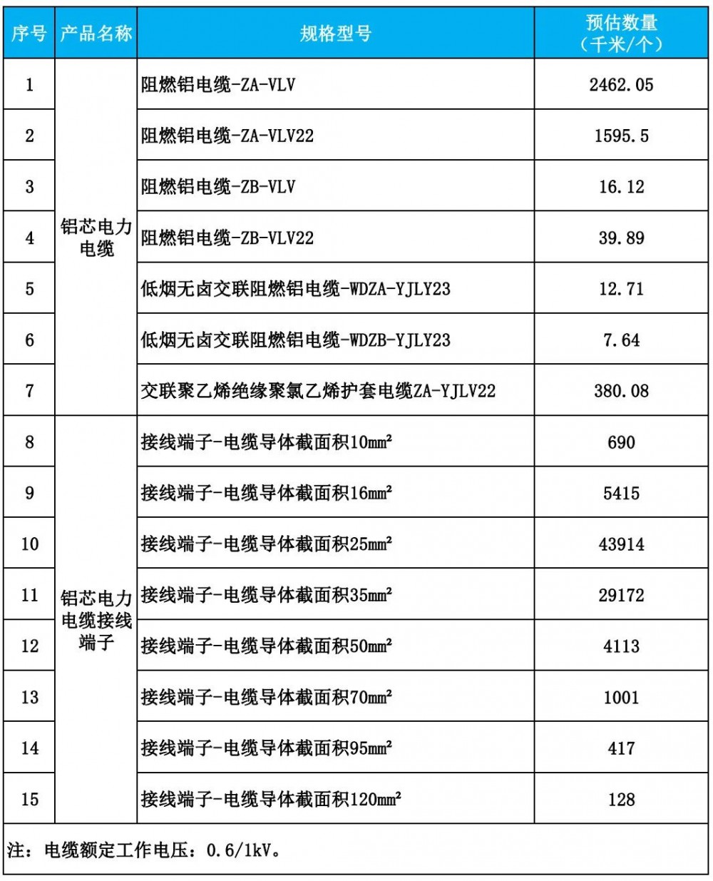 免费理论电线2023免费理论电线，探索其可能性与价值-第2张图片