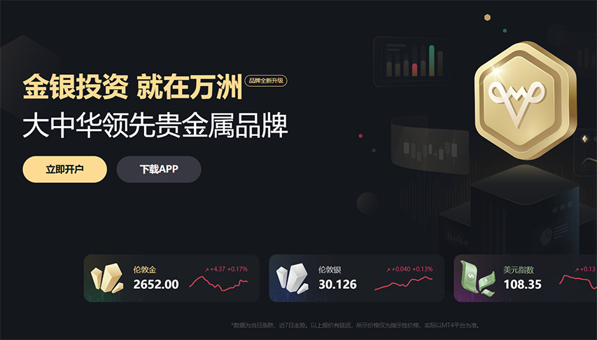 黄金app软件下载大全免费下载安装苹果手机黄金APP软件下载大全，免费资源一网打尽
