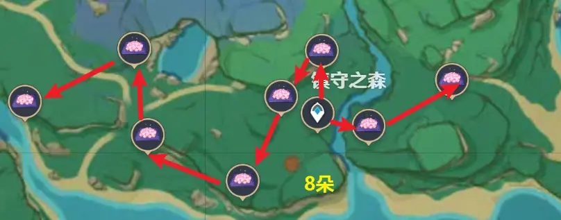 原神中绯樱绣球的采集方法详解-第1张图片