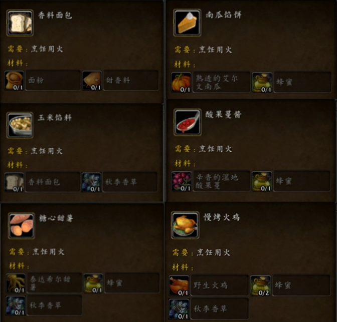 魔兽烹饪150满了再去哪里学魔兽烹饪，探索游戏中的烹饪艺术
