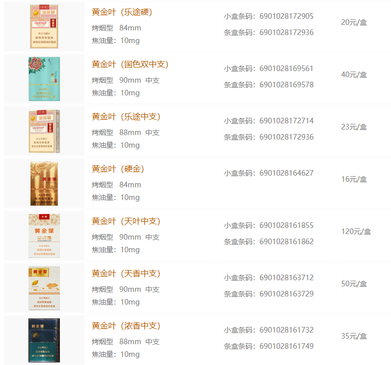 黄金软件APP大全，2023年免费下载指南-第3张图片