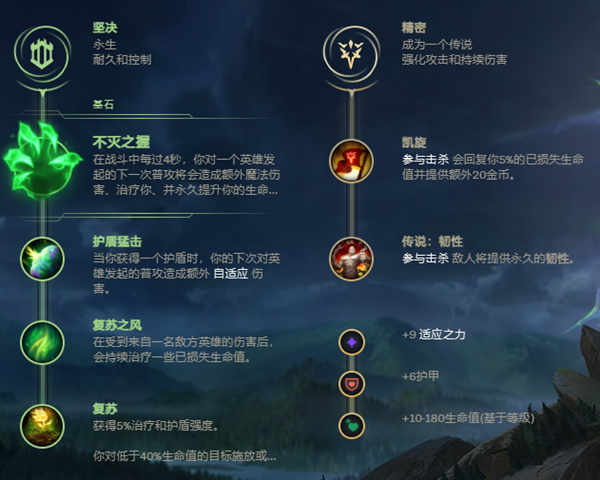 LOL亚索天赋，剑舞之影的独特魅力与技能解析