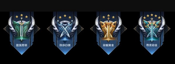 王牌战士段位排行表，荣耀之路的阶梯