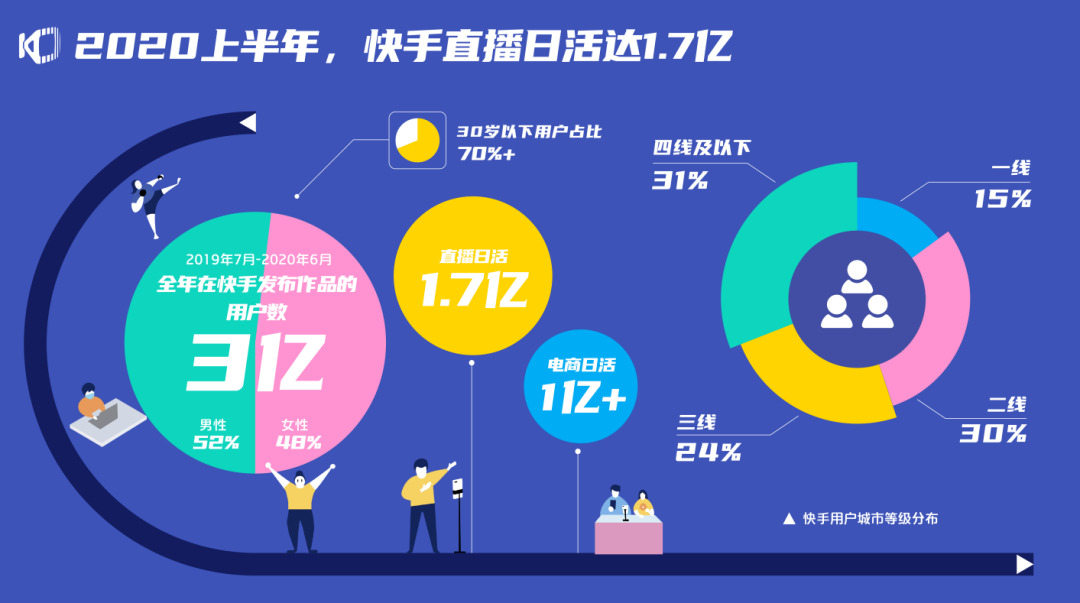 尺寸十大直播平台尺寸十大直播平台，探索与比较-第2张图片
