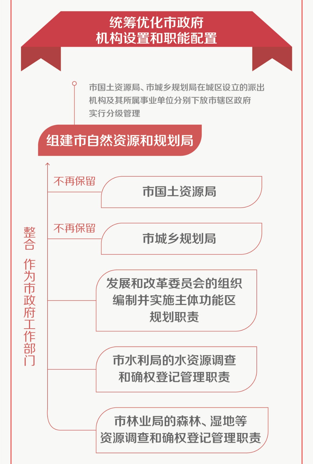 量近2019中文字需大全规须1的出处和背景介绍量近2019中文字需大全规须知-第1张图片