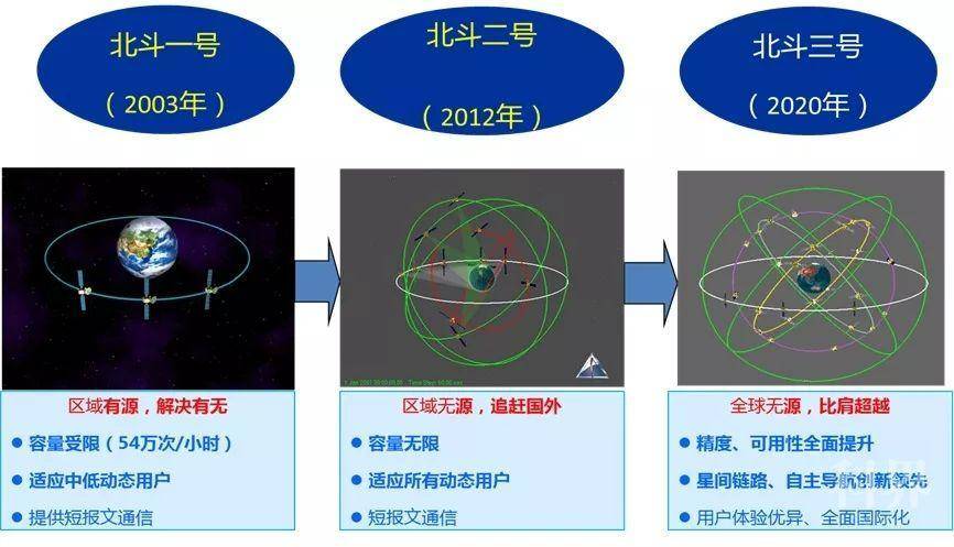 中星6b解密，探索卫星通信的奥秘-第2张图片