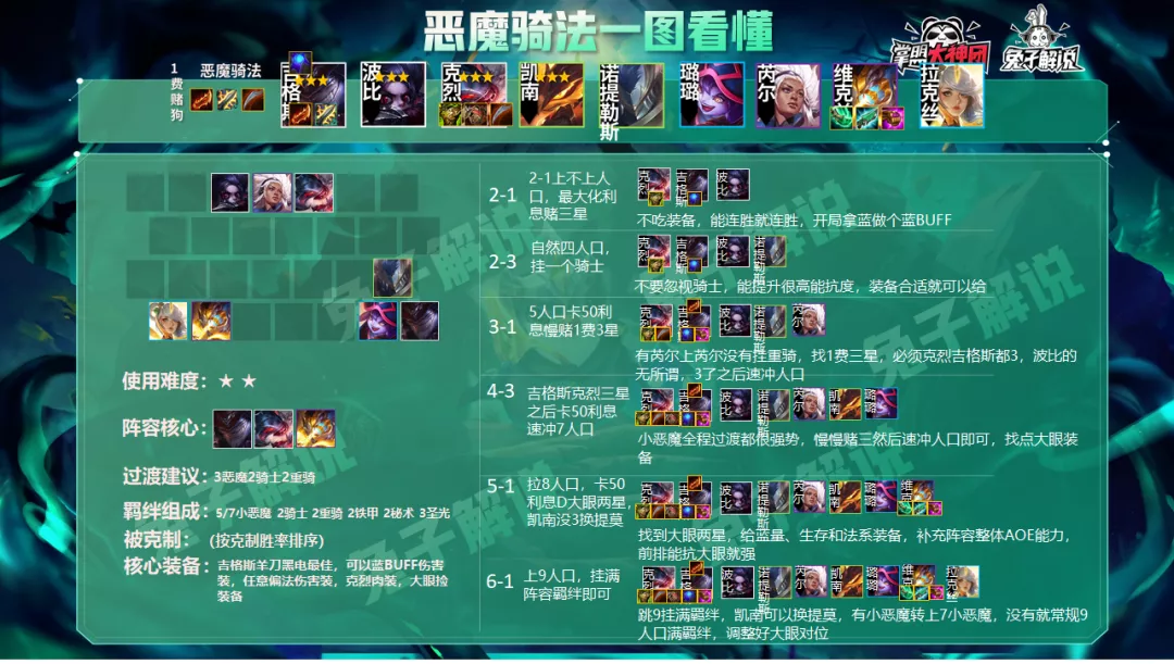 云顶s5国服上线云顶S5，电竞之巅的全新篇章-第1张图片