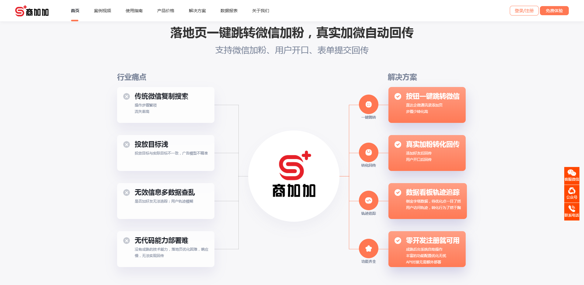 左手APP推广链接，如何有效利用并实现快速推广-第1张图片