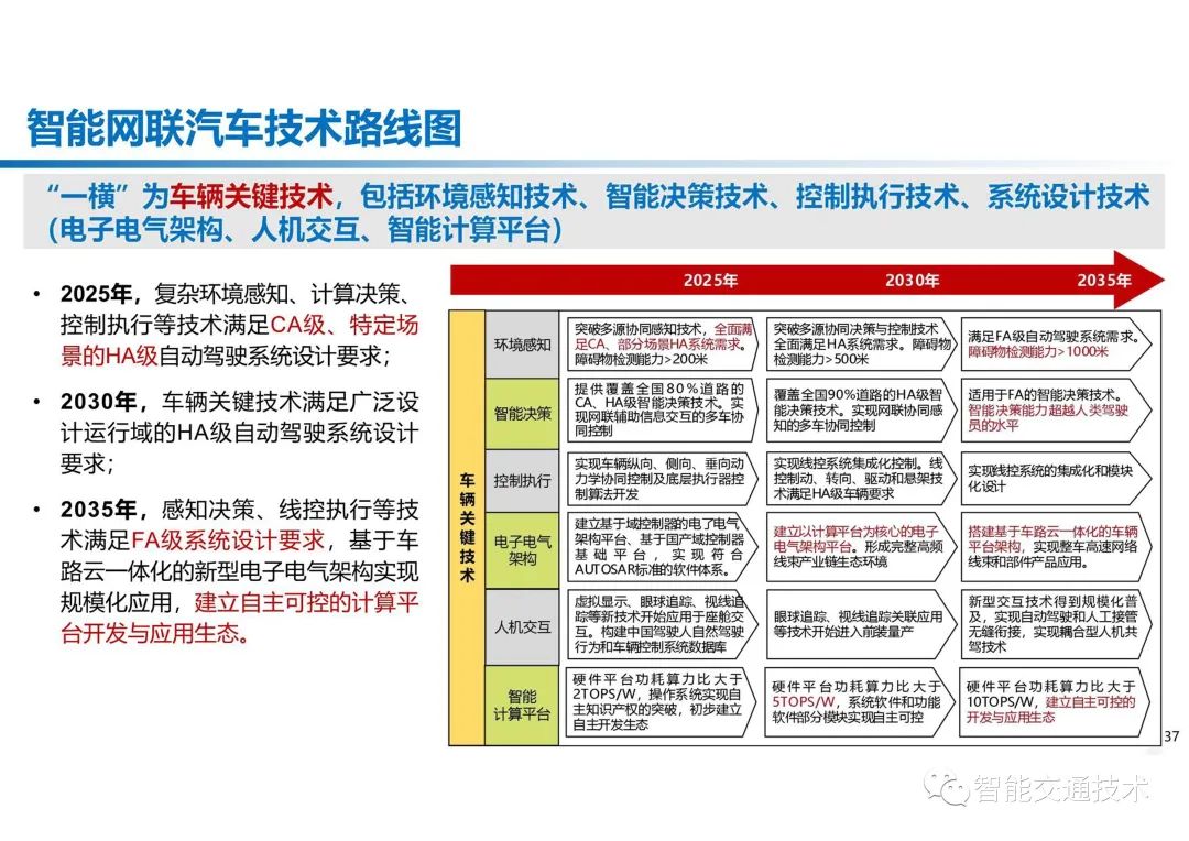 聚彩导航MCC聚色导航，引领未来智能交通的革命性技术