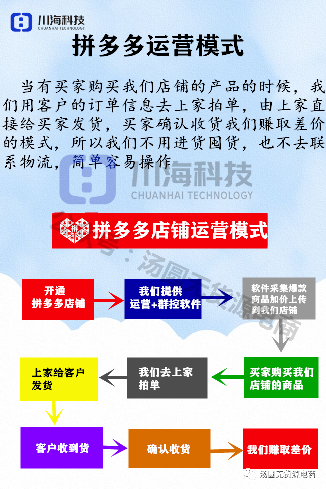 开挂防封软件防封软件，保护你的账号安全与高效运营-第2张图片