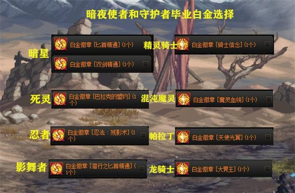 dnf徽章获得DNF徽章获得全攻略，如何轻松获取你心仪的徽章？-第1张图片