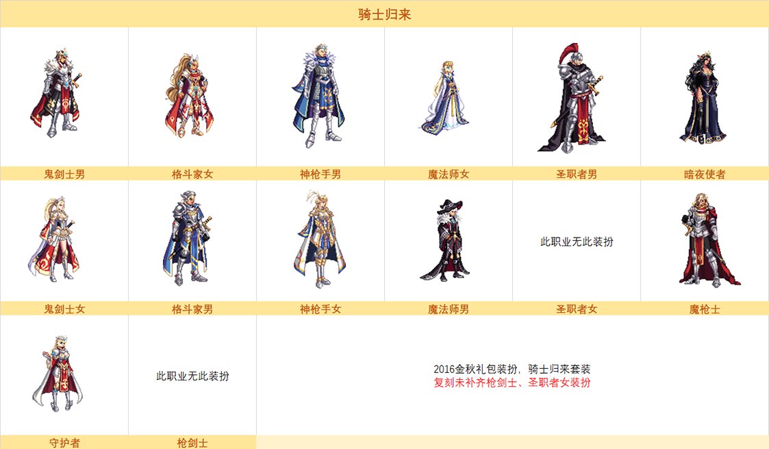 DNF冥光天羽套，探索神秘装备的魅力