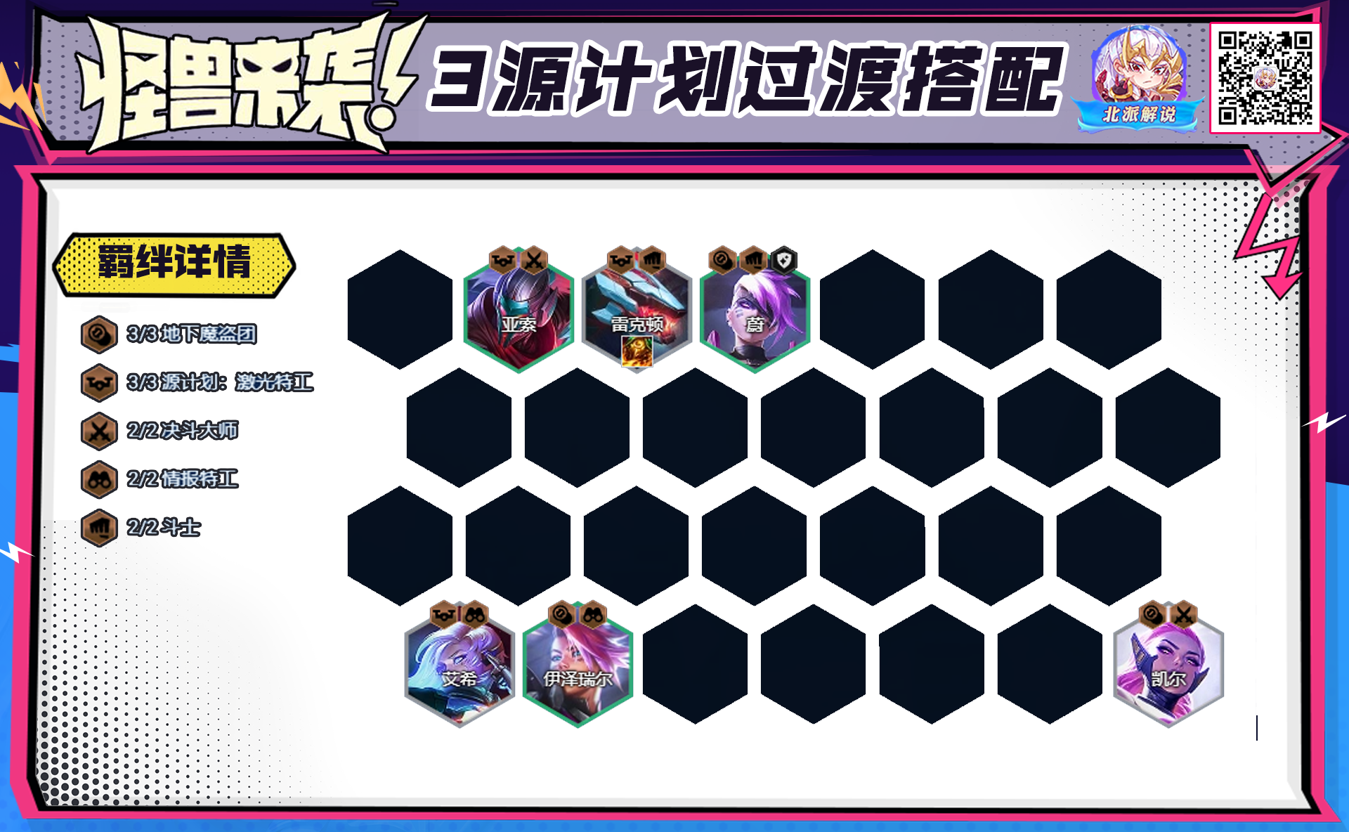 地下魔盗团阵容搭配攻略图地下魔盗团阵容搭配攻略