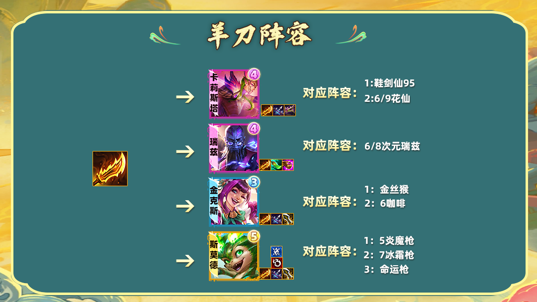 多玩英雄联盟，战斗力查询的魅力与探索
