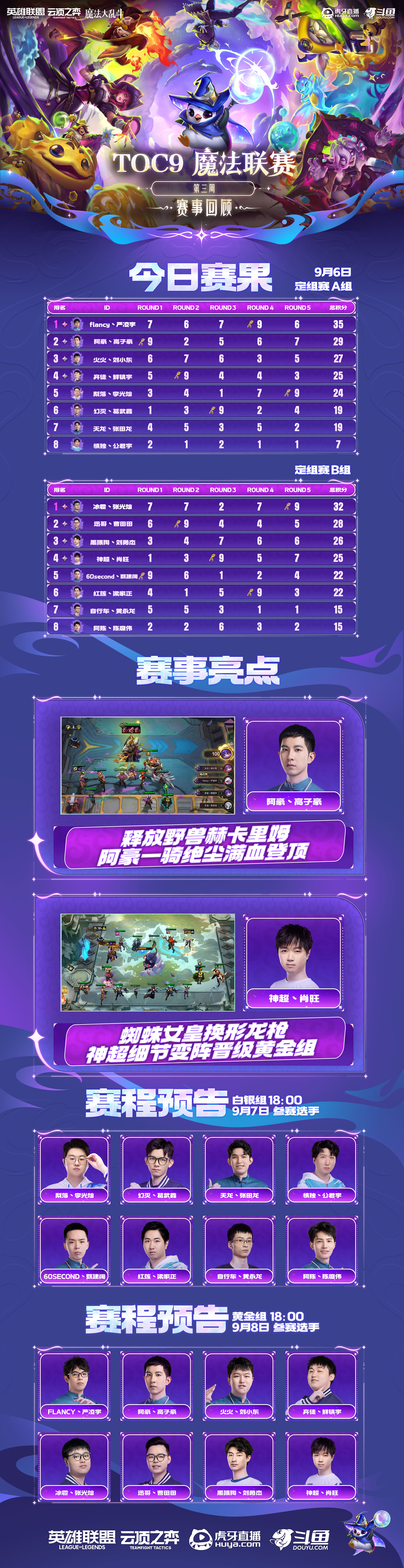 C9游戏，真的好玩吗？-第1张图片