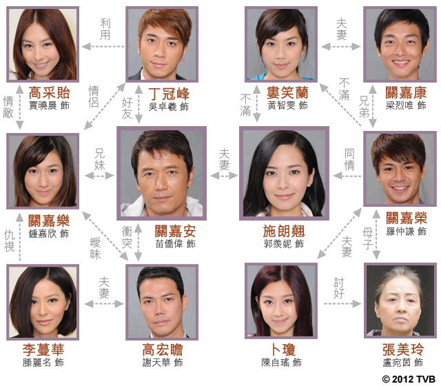 近期中文影片字幕的缺失现象分析-第2张图片