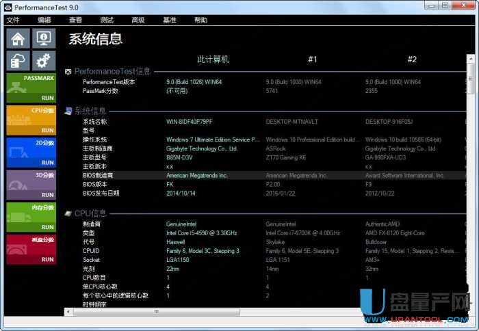 5945WX鲁大师，电脑硬件性能的得力助手-第1张图片