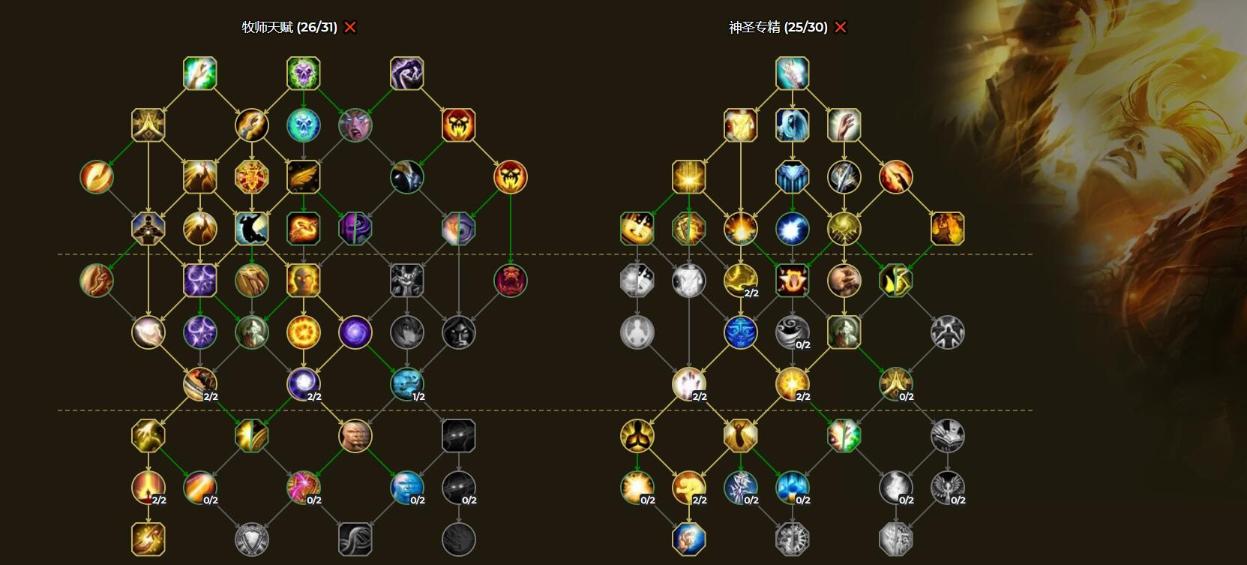 魔兽世界牧师天赋加点推荐图魔兽世界，牧师天赋的深度解析