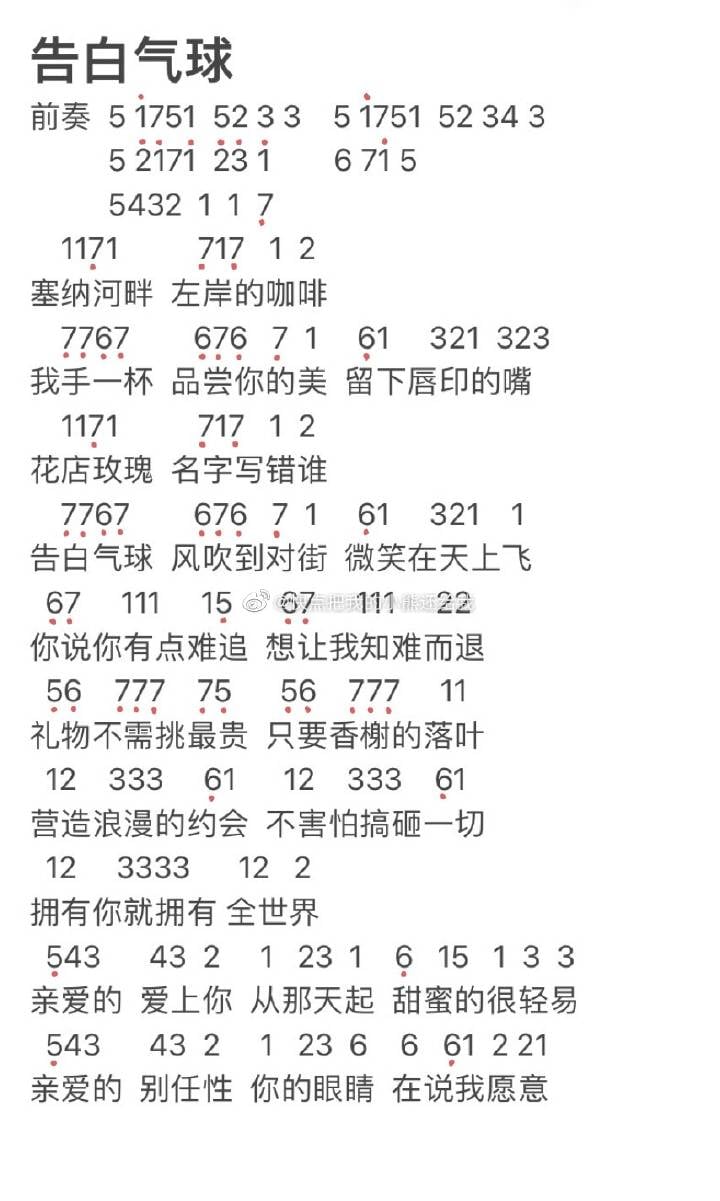 晴天的摩尔庄园，钢琴的旋律与生活的交响-第1张图片