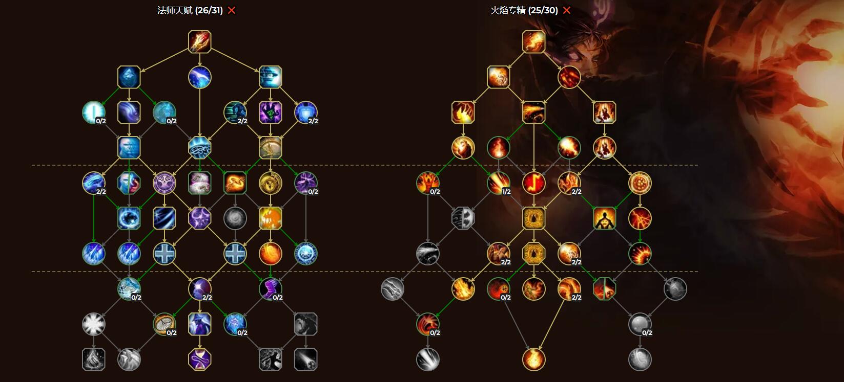 魔兽世界80火法天赋和雕文魔兽世界80级火法天赋，燃烧的魔法艺术