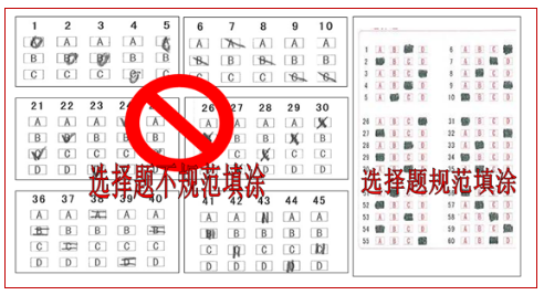 国产成人卡使用指南，2卡3卡4乱码解析