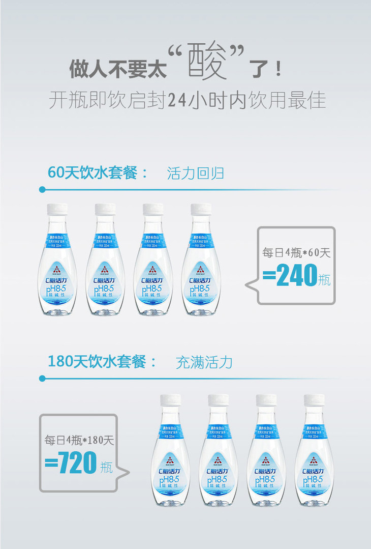 几天不C水这么多，生活与水分的奇妙关系