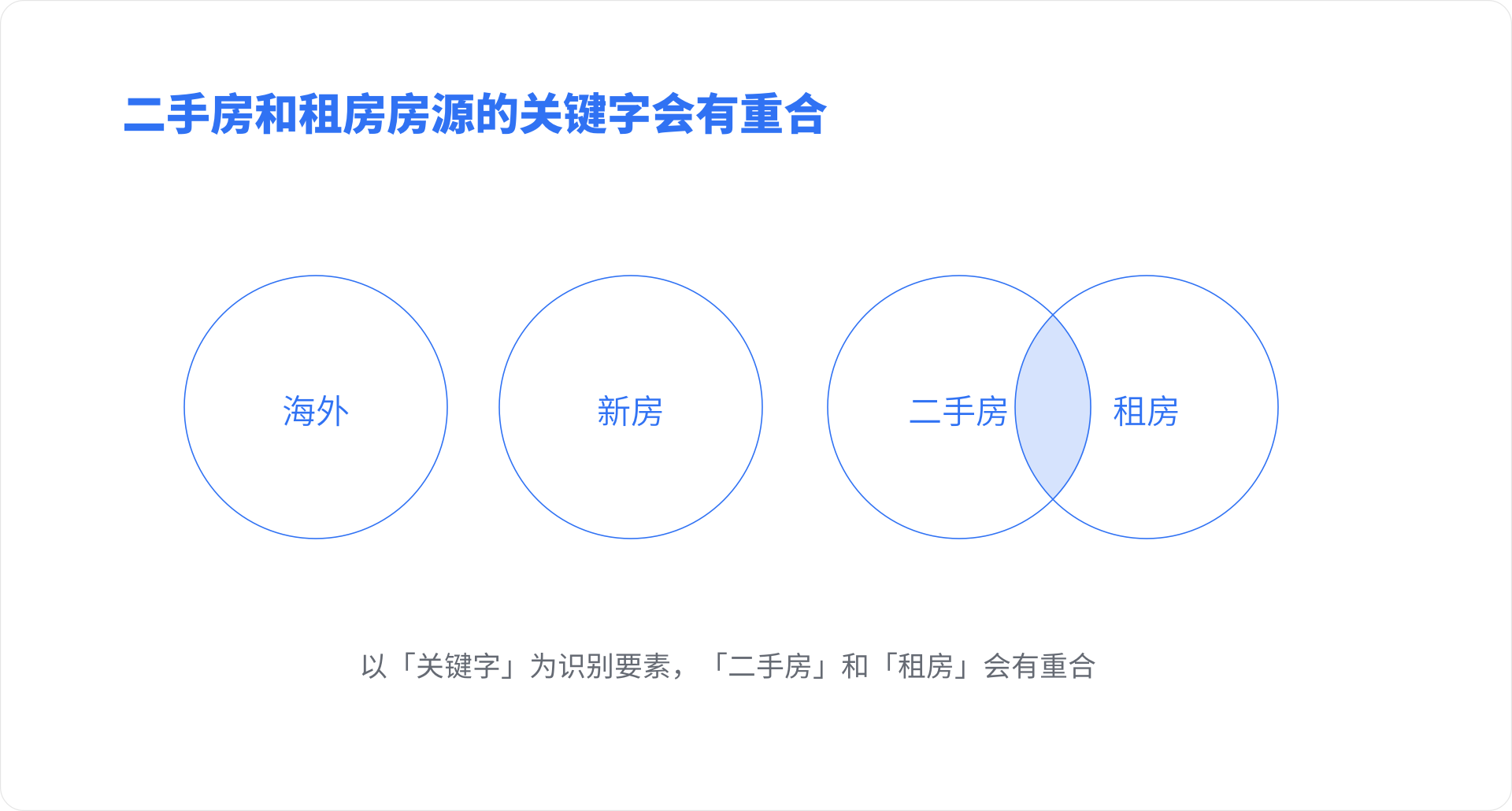 下载链家地产贝壳找房app官方版贝壳找房app官方下载，轻松便捷的房源搜索体验-第1张图片