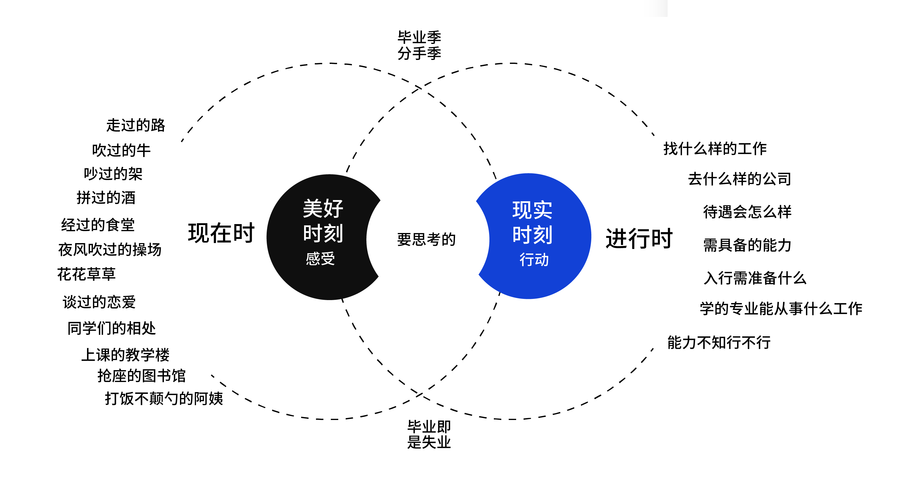 如何避免制定并实施伤害个人隐私的痛苦计划-第2张图片