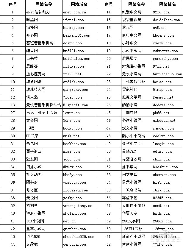 又黄又爽又色的视频免费的网站远离不良内容，珍爱健康生活——关于色情视频的警示