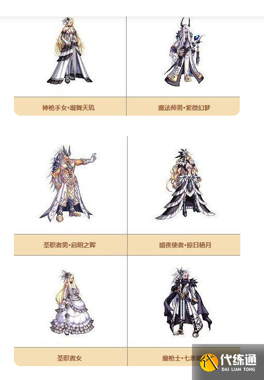 dnf送礼物有什么用DNF送礼指南大全