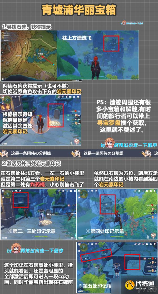 在遗迹的某个角落搜寻宝藏遗迹寻宝记，角落里的秘密-第1张图片