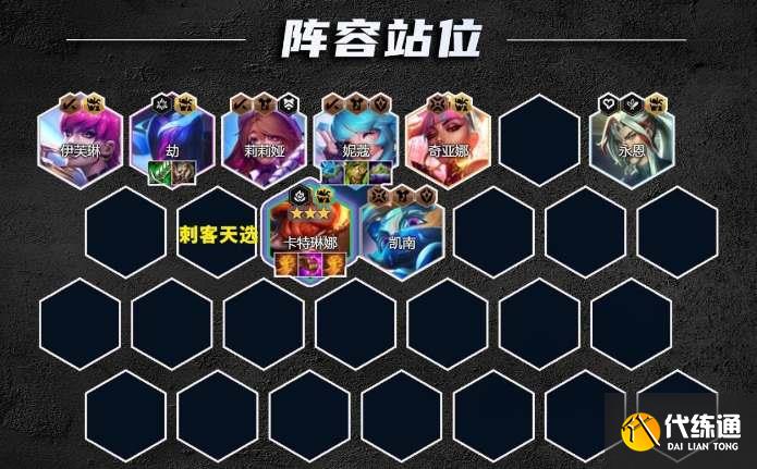 云顶之奕什么阵容厉害云顶之奕，揭秘最强阵容搭配