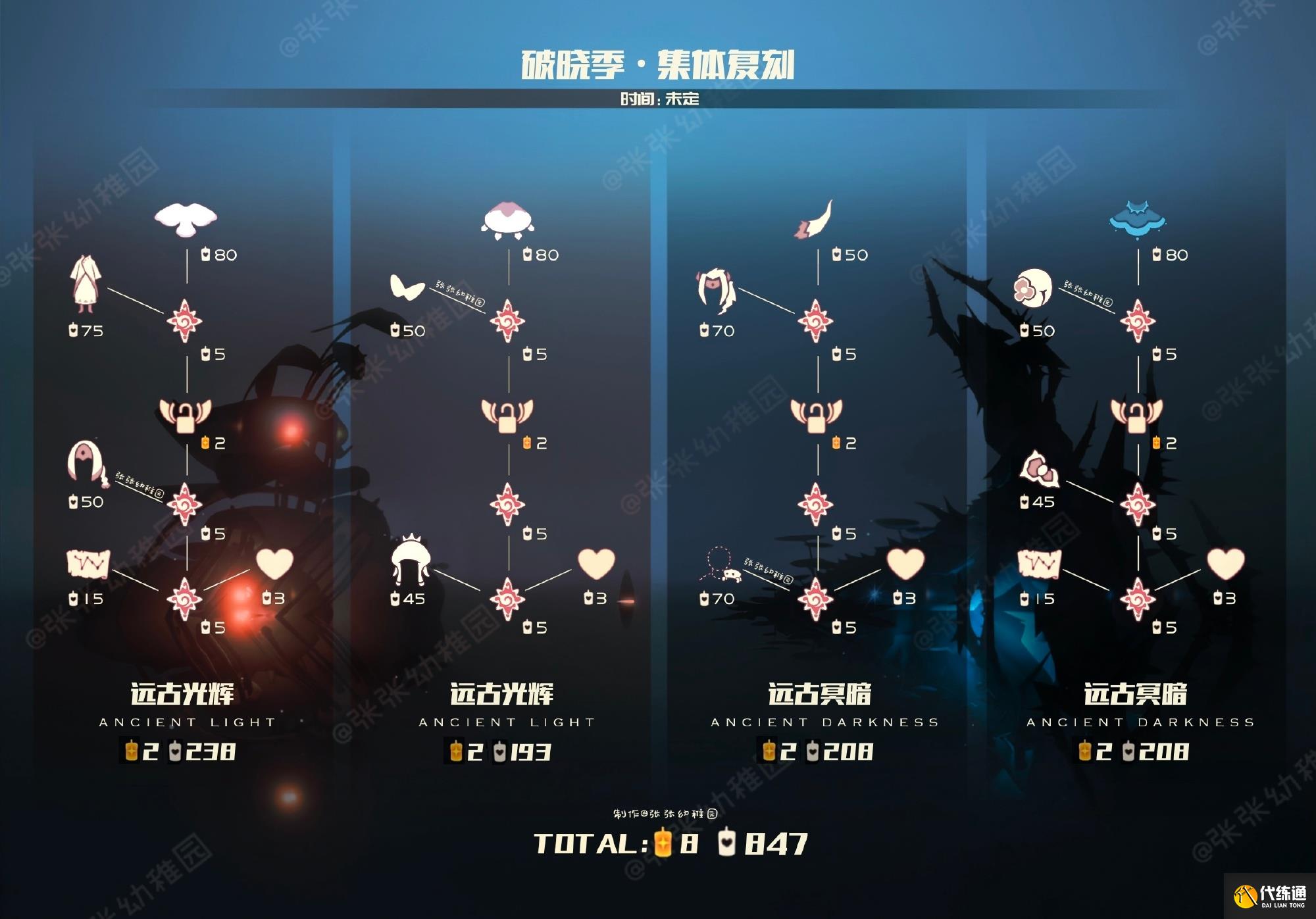 光遇复刻7.13光遇复刻7.28，重温经典，探索未知-第2张图片
