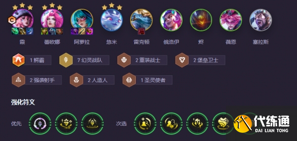云顶之奕什么阵容厉害云顶之奕，揭秘最强阵容搭配-第3张图片