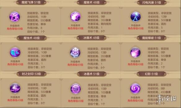 qq自由幻想药师加点和技能加点QQ自由幻想药师职业攻略，如何合理加点-第3张图片