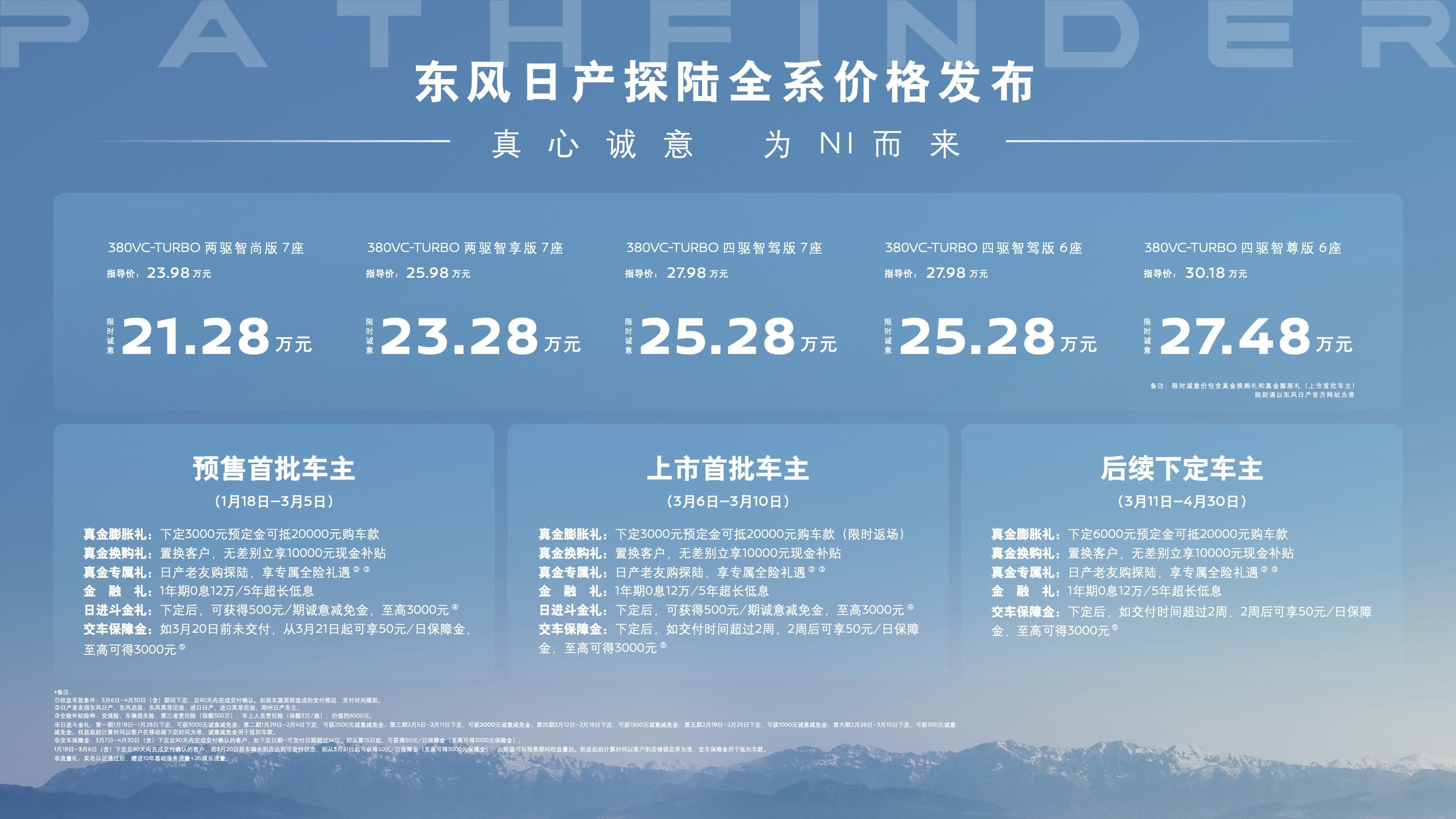 日产2021，免费观看一二三四区全解析