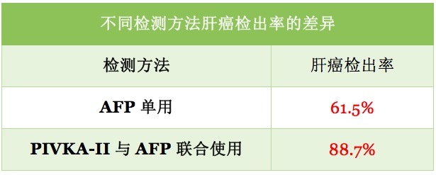 遭遇未知错误3194，问题诊断与解决策略-第1张图片