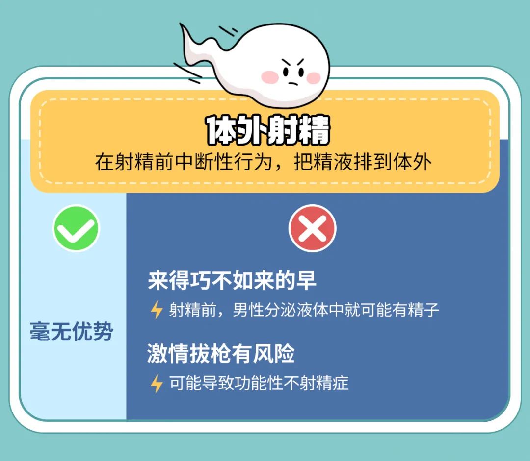 和妈妈一起如何避孕和妈妈一起学习如何有效避孕-第3张图片