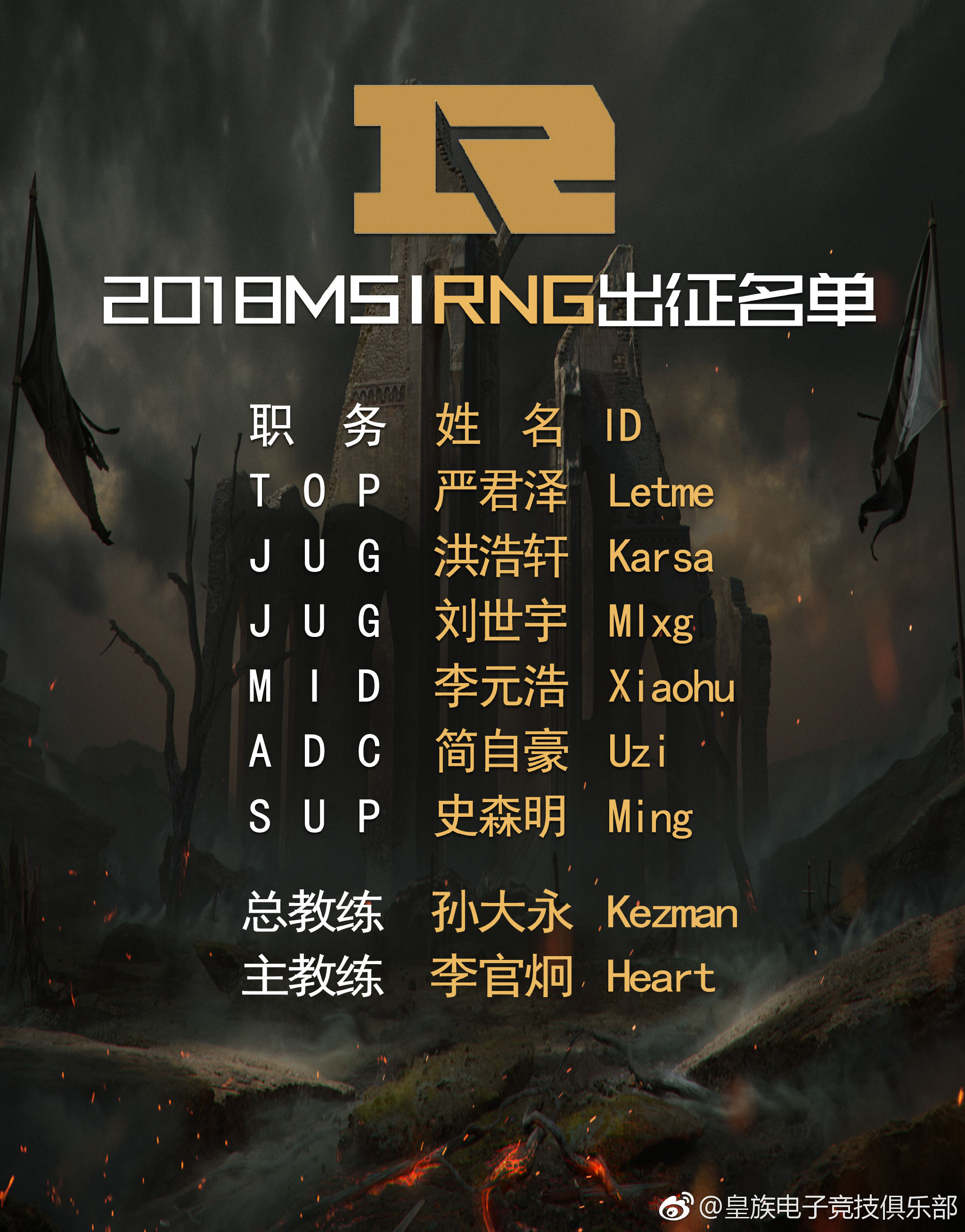 rng皇族是什么意思RNG，是否为皇族？-第2张图片