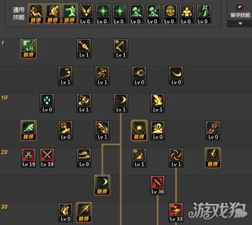 dnf 刺客加点DNF刺客PK加点攻略-第1张图片