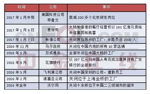 色妞网，网络世界的警钟与反思-第2张图片