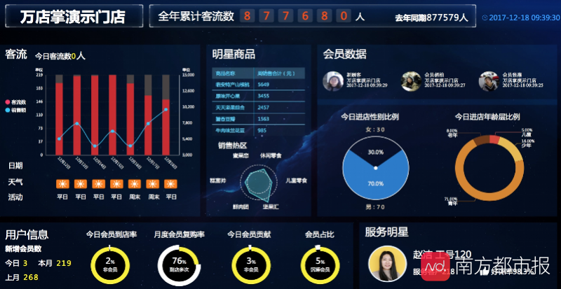 Proumb站官网进入全攻略