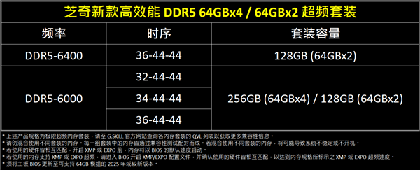 cl 最新地址2019CLSQ最新2019地址详解-第3张图片