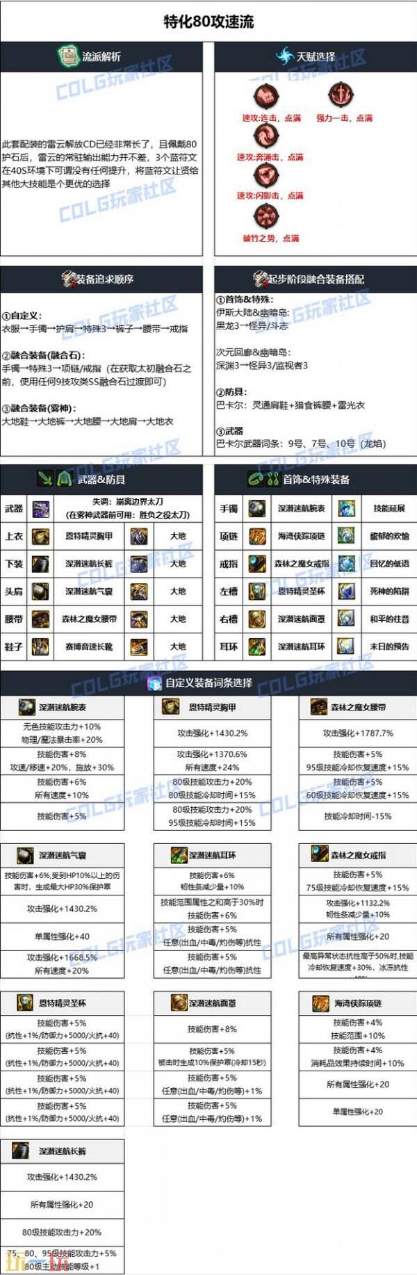 dnf100级阿修罗pk加点DNF阿修罗PK加点攻略
